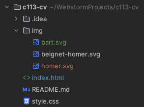 L'arborescence d'un projet dans WebStorm : bart.svg en vert, beignet-homer.svg en blanc, homer.svg en rouge, index.html en bleu
